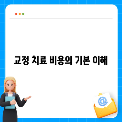 치아 교정 비용 관리를 위한 포괄적인 지침