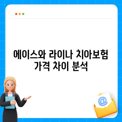 강원도 양구군 방산면 치아보험 가격 | 치과보험 | 추천 | 비교 | 에이스 | 라이나 | 가입조건 | 2024