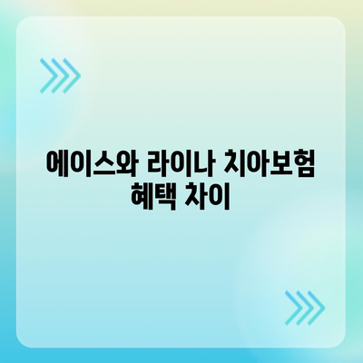 강원도 춘천시 후평2동 치아보험 가격 | 치과보험 | 추천 | 비교 | 에이스 | 라이나 | 가입조건 | 2024