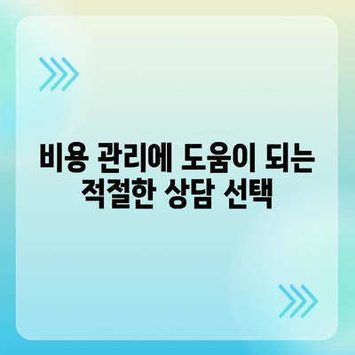 치아 교정 비용 관리를 위한 포괄적인 지침