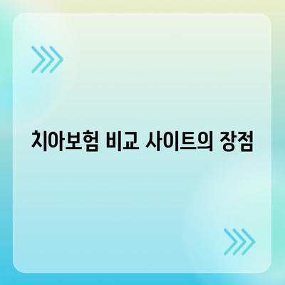 치아보험 비교 사이트를 통해 치아보험 보장 비교 및 가입 소개