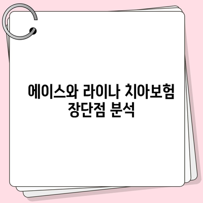 경상북도 고령군 다산면 치아보험 가격 | 치과보험 | 추천 | 비교 | 에이스 | 라이나 | 가입조건 | 2024