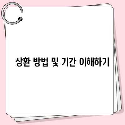 카카오뱅크 비상금대출 방법