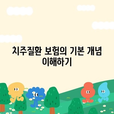 치주질환 보험의 역할 해부하기