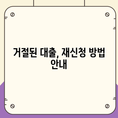 카카오뱅크 pc버전 비상금대출거절