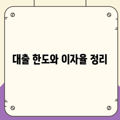 카카오 pc버전 비상금대출