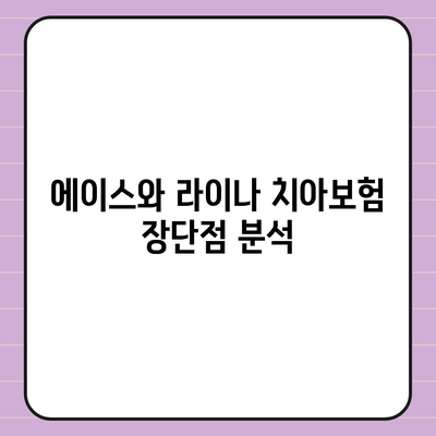 서울시 영등포구 당산제2동 치아보험 가격 | 치과보험 | 추천 | 비교 | 에이스 | 라이나 | 가입조건 | 2024