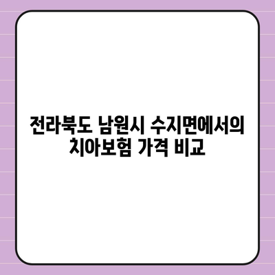 전라북도 남원시 수지면 치아보험 가격 | 치과보험 | 추천 | 비교 | 에이스 | 라이나 | 가입조건 | 2024