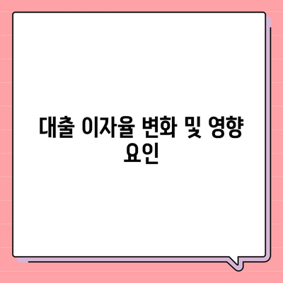 카카오뱅크 햇살론 15 대출 이자 및 금리 자세히 보기