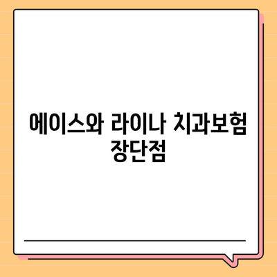 전라남도 담양군 담양읍 치아보험 가격 | 치과보험 | 추천 | 비교 | 에이스 | 라이나 | 가입조건 | 2024