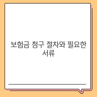 치아보험 임플란트와 보상 내용 확인