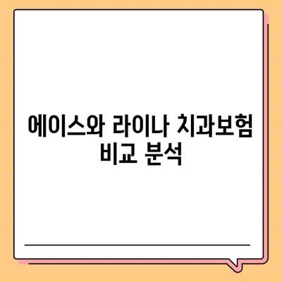 울산시 동구 방어동 치아보험 가격 | 치과보험 | 추천 | 비교 | 에이스 | 라이나 | 가입조건 | 2024