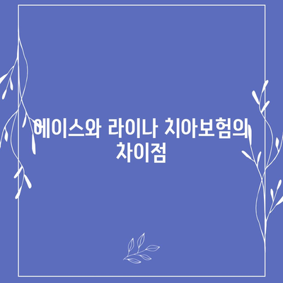 강원도 양양군 현북면 치아보험 가격 | 치과보험 | 추천 | 비교 | 에이스 | 라이나 | 가입조건 | 2024