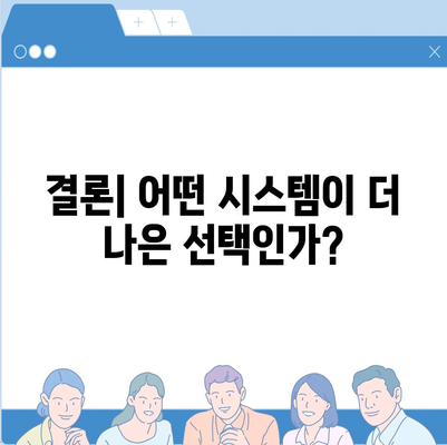 카카오프렌즈 퀀텀 vs 최신 시스템 | 장단점 비교