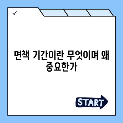 치과 보험 가입 시 핵심 내용과 면책 기간 숙지