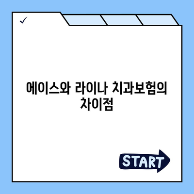 강원도 영월군 남면 치아보험 가격 | 치과보험 | 추천 | 비교 | 에이스 | 라이나 | 가입조건 | 2024