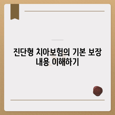 진단형 치아보험 가입 전 보장 내용 숙지하기