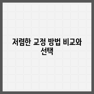 치과 비용 지불의 부담을 줄이는 치아 교정 비용 절감 핵심