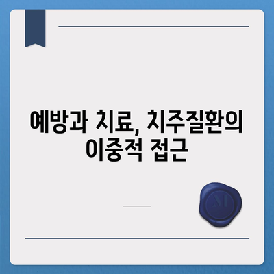 치주질환 보험 | 지속적인 구강 건강을 위한 투자