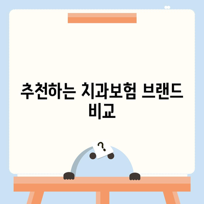 경상남도 산청군 단성면 치아보험 가격 | 치과보험 | 추천 | 비교 | 에이스 | 라이나 | 가입조건 | 2024