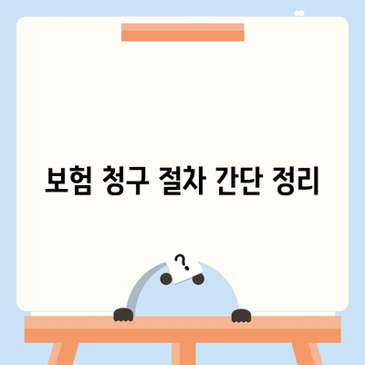 진단형 치과 보험의 보장 범위 파악하기