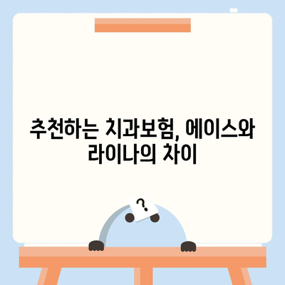 경상남도 함양군 서하면 치아보험 가격 | 치과보험 | 추천 | 비교 | 에이스 | 라이나 | 가입조건 | 2024