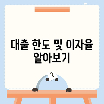 카카오뱅크 비상금대출 방법