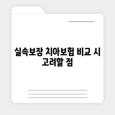 실속보장 치아보험 가입에 필요한 핵심 내용과 면책 기간 알기