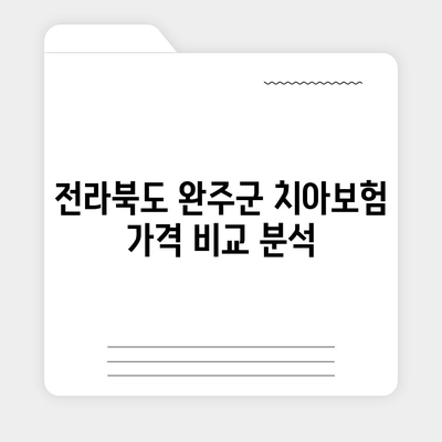 전라북도 완주군 고산면 치아보험 가격 | 치과보험 | 추천 | 비교 | 에이스 | 라이나 | 가입조건 | 2024