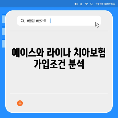 전라남도 보성군 노동면 치아보험 가격 | 치과보험 | 추천 | 비교 | 에이스 | 라이나 | 가입조건 | 2024