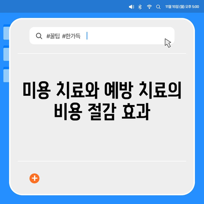 미용 치과 보험과 예방 치과 진료의 상호 연결