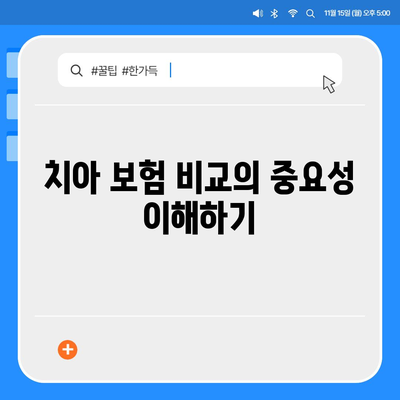 치아 보험 비교 사이트로 추천 알아보기