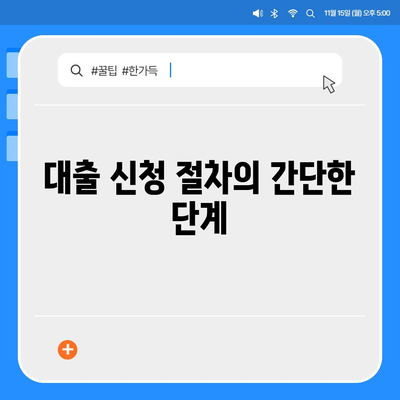 카카오뱅크 비상금 대출 접수 안내 | 절차와 방법