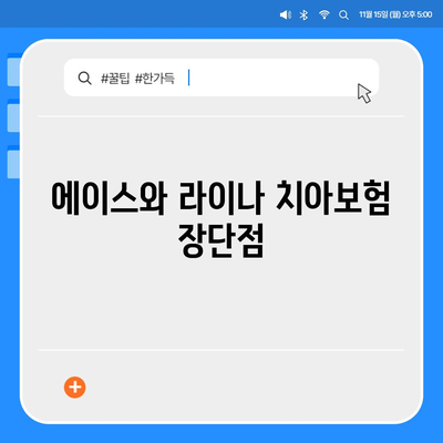 부산시 금정구 서1동 치아보험 가격 | 치과보험 | 추천 | 비교 | 에이스 | 라이나 | 가입조건 | 2024