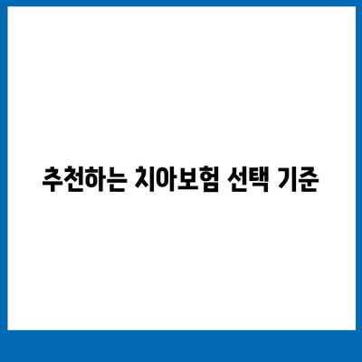 치아보험 추천하는 이유, 비교 사이트 활용 팁