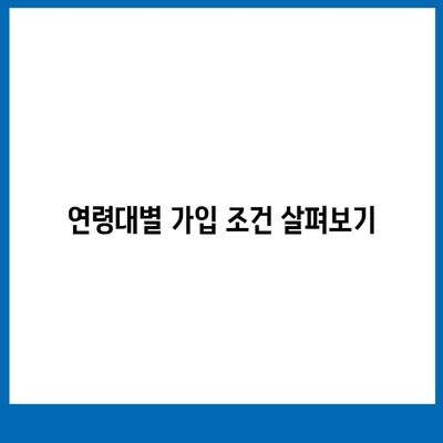 치아 보험 가입 조건 간단히 확인하기