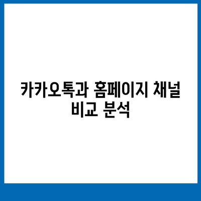 카카오톡 대신 홈페이지 채널 만들기 안내