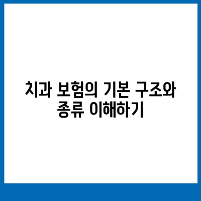 치과 보험 가입 시 핵심 내용과 면책 기간 숙지