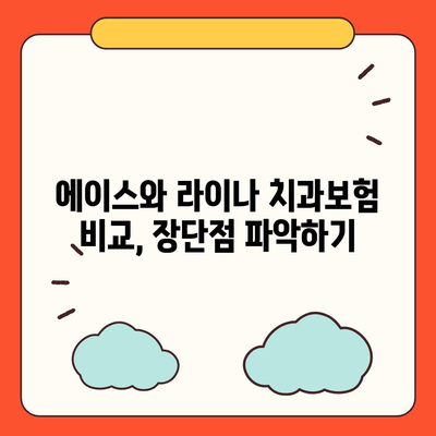 전라남도 함평군 신광면 치아보험 가격 | 치과보험 | 추천 | 비교 | 에이스 | 라이나 | 가입조건 | 2024