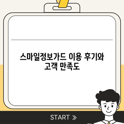 스마일정보가드 치과 보험 소개