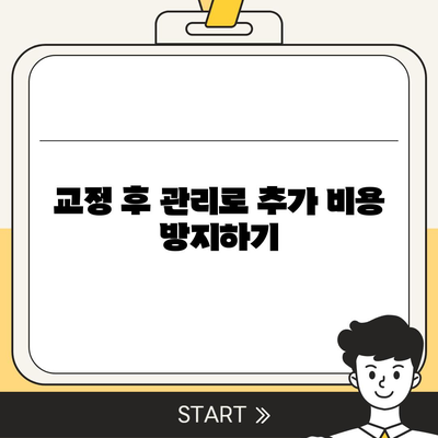 치과 비용 지불의 부담을 줄이는 치아 교정 비용 절감 핵심