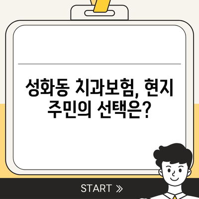 충청북도 청주시 서원구 성화동 치아보험 가격 | 치과보험 | 추천 | 비교 | 에이스 | 라이나 | 가입조건 | 2024