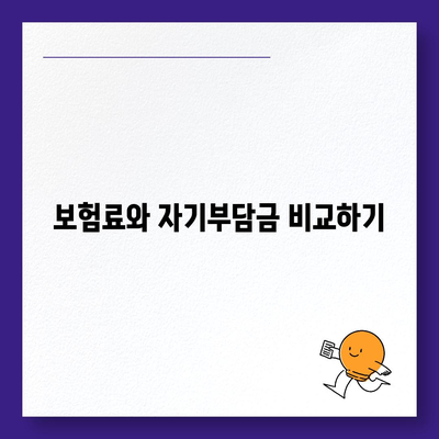 치과 교정 치과 보험 가입 전의 주의 사항