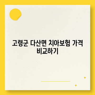 경상북도 고령군 다산면 치아보험 가격 | 치과보험 | 추천 | 비교 | 에이스 | 라이나 | 가입조건 | 2024