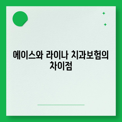 전라북도 장수군 장수읍 치아보험 가격 | 치과보험 | 추천 | 비교 | 에이스 | 라이나 | 가입조건 | 2024