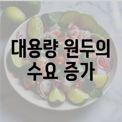 대용량 원두의 수요 증가