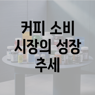 커피 소비 시장의 성장 추세