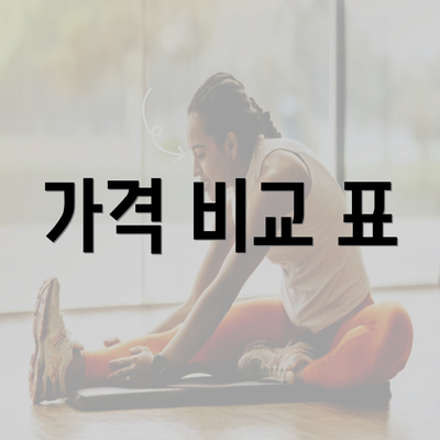 가격 비교 표