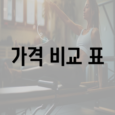 가격 비교 표