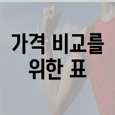 가격 비교를 위한 표